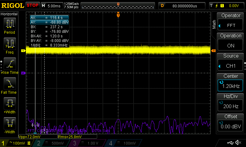 AOHI GaN 65W Charger 1